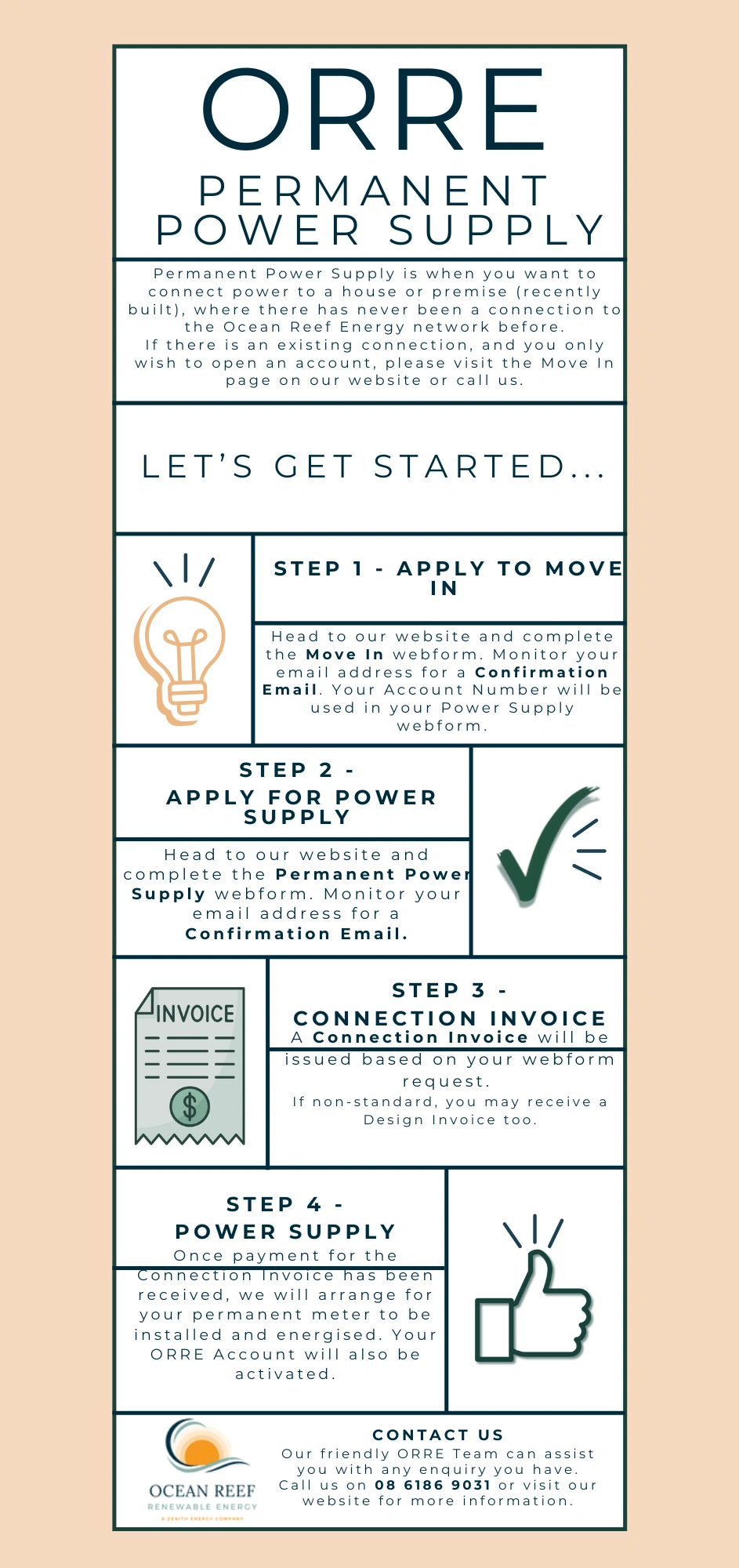 Orre Permanent Power Supply Infographic v2 pdf