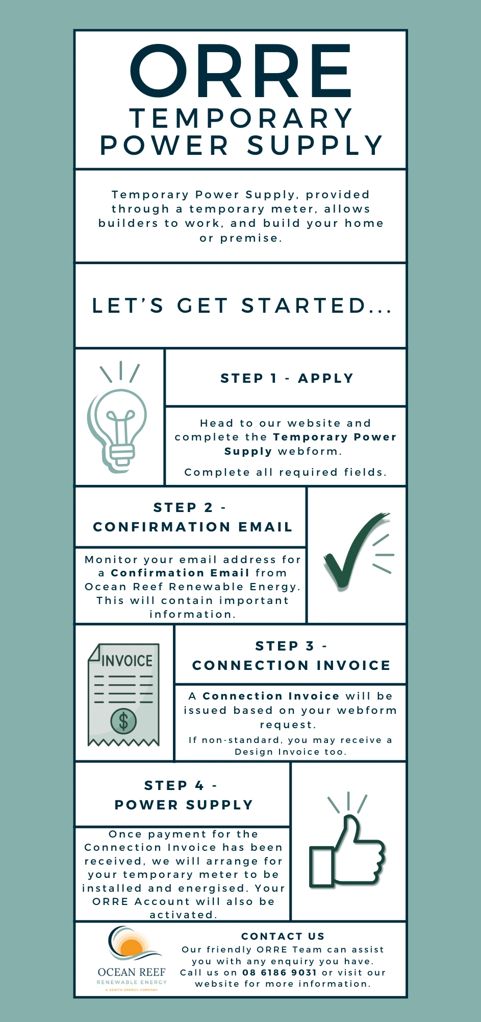 ORRE Temporary Power Supply v2